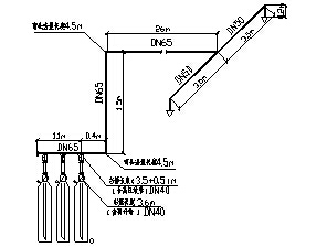 系統(tǒng)管網計算圖